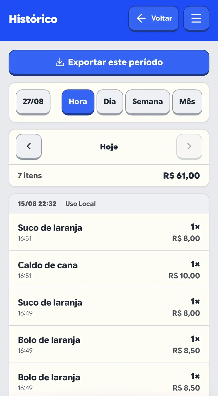 Histórico com filtros por hora, dia, semana e mês