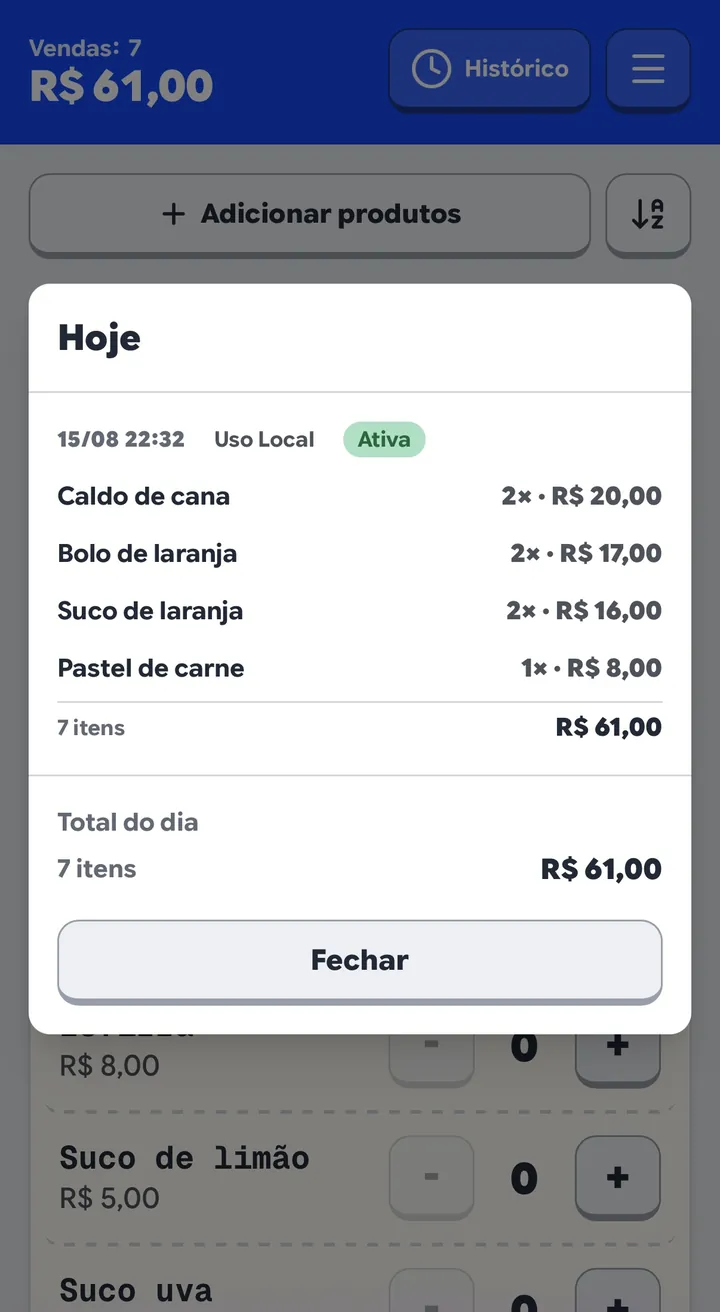 Resumo do dia com sete itens e total de R$ 61,00