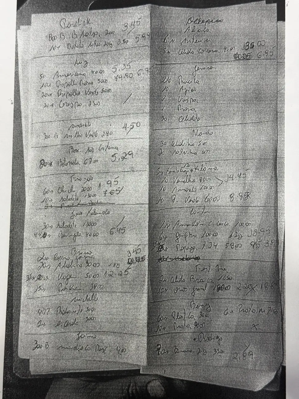 Folha A4 manuscrita que o comprador levava para o CEASA